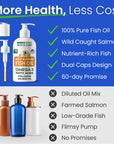 Bark&Spark™ Fish Oil for Dogs & Cats