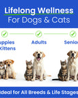 Bark&Spark™ Fish Oil for Dogs & Cats