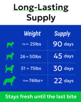 Advanced Omega & Collagen Chews for Dogs