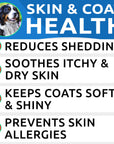 Skin & Coat Health - Bark&Spark
