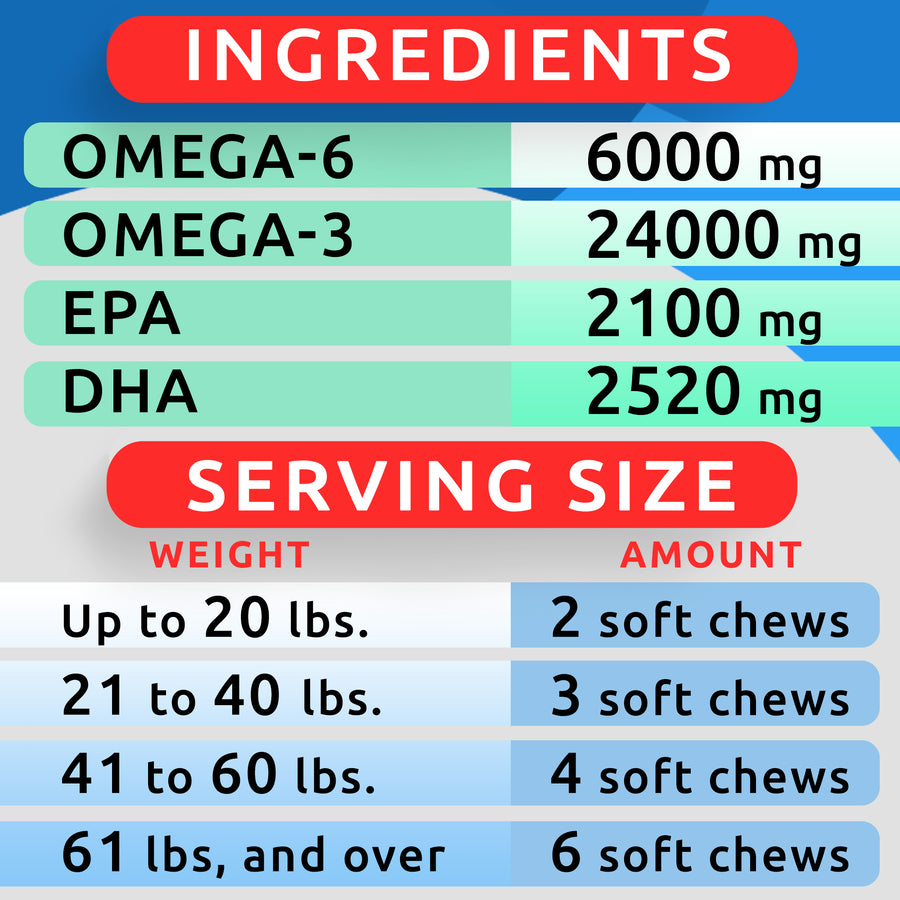 Omega + Probiotics Chews - BarknSpark