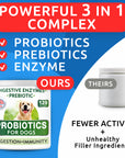 Probiotics Chews - BarknSpark