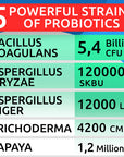 Allergy + Probiotics Chews - BarknSpark