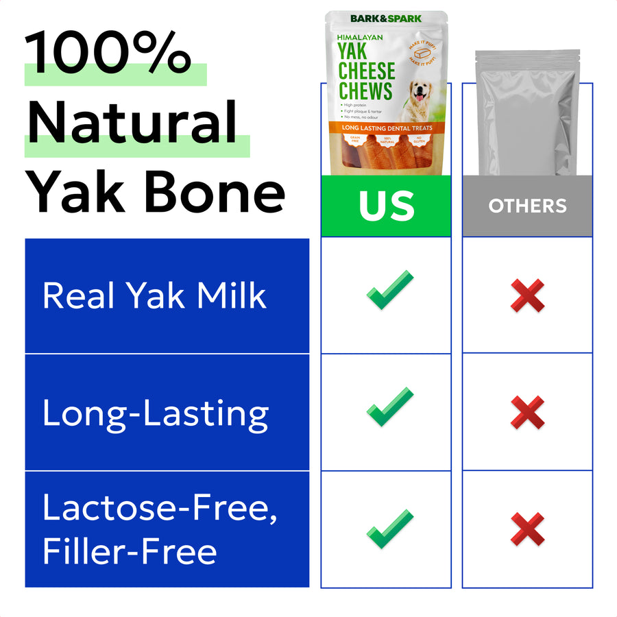 Yak Cheese Chews