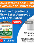 Senior Advanced Joint Health + Glucosamine - BarknSpark