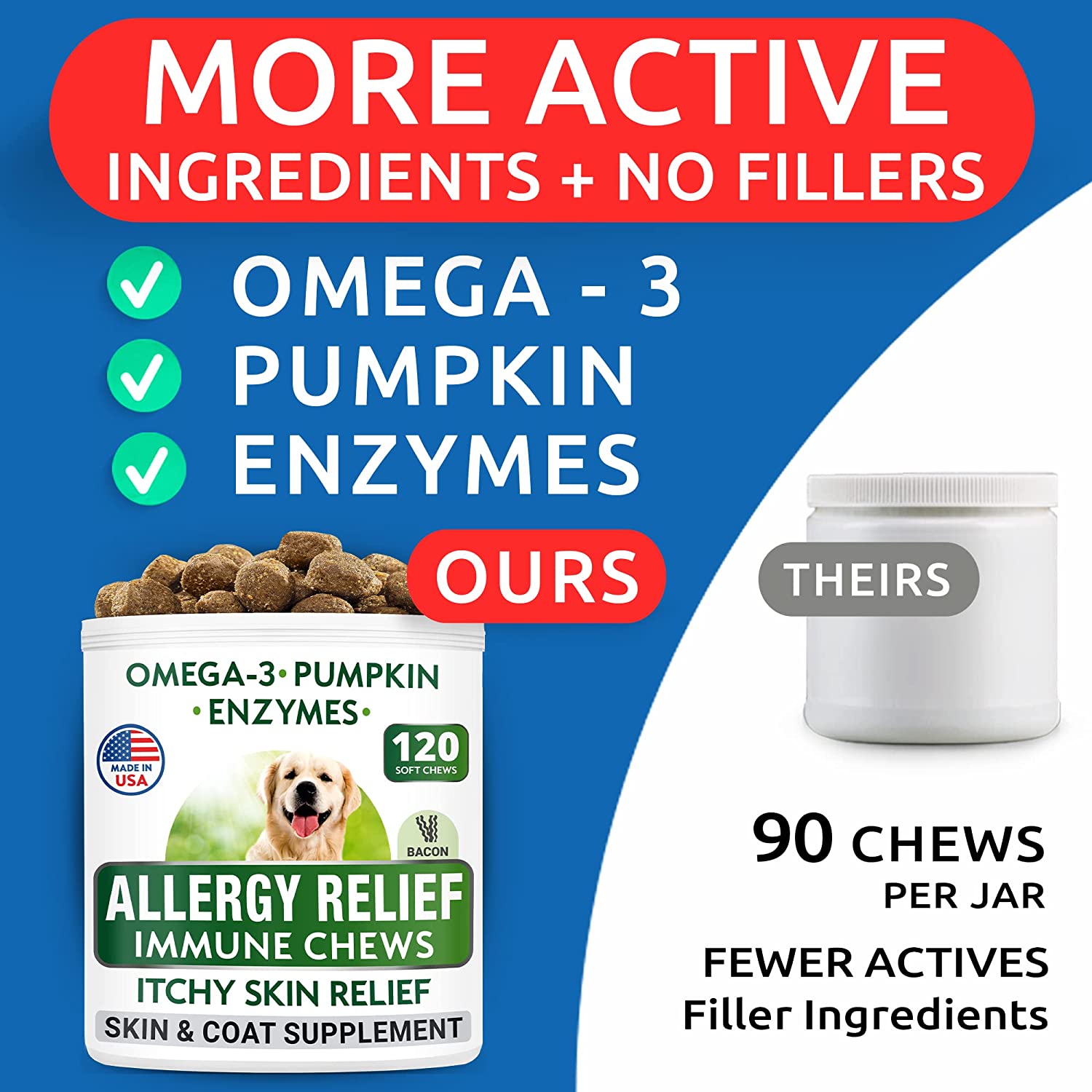 Allergy Relief Dog Chews - Pack of 2