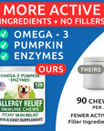 Active ingredients on Allergy Chews - BarknSpark