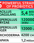 Probiotics Chews - BarknSpark